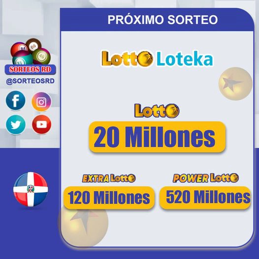 Lotto loteka